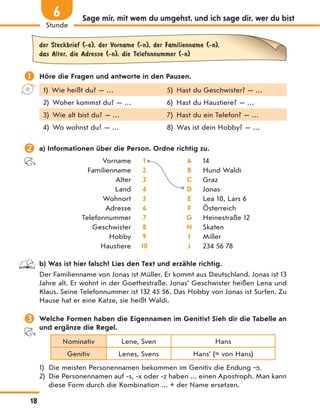Sage mir, mit wem du umgehst, und ich sage dir, wer du bist
der Steckbrief (-e), der Vorname (-n), der Familienname (-n),
das Alter, die Adresse (-n), die Telefonnummer (-n)
 Höre die Fragen und antworte in den Pausen.
1) Wie heißt du? — … 5) Hast du Geschwister? — …
2) Woher kommst du? — … 6) Hast du Haustiere? — …
3) Wie alt bist du? — … 7) Hast du ein Telefon? — …
4) Wo wohnst du? — … 8) Was ist dein Hobby? — …
 a) Informationen über die Person. Ordne richtig zu.
Vorname 1 A 14
Familienname 2 B Hund Waldi
Alter 3 C Graz
Land 4 D Jonas
Wohnort 5 E Lea 10, Lars 6
Adresse 6 F Österreich
Telefonnummer 7 G Heinestraße 12
Geschwister 8 H Skaten
Hobby 9 I Miller
Haustiere 10 J 234 56 78
b) Was ist hier falsch? Lies den Text und erzähle richtig.
Der Familienname von Jonas ist Müller. Er kommt aus Deutschland. Jonas ist 13
Jahre alt. Er wohnt in der Goethestraße. Jonas’ Geschwister heißen Lena und
Klaus. Seine Telefonnummer ist 132 45 56. Das Hobby von Jonas ist Surfen. Zu
Hause hat er eine Katze, sie heißt Waldi.
 Welche Formen haben die Eigennamen im Genitiv? Sieh dir die Tabelle an
und ergänze die Regel.
Nominativ Lene, Sven Hans
Genitiv Lenes, Svens Hans’ (= von Hans)
1) Die meisten Personennamen bekommen im Genitiv die Endung -s.
2) Die Personennamen auf -s, -x oder -z haben … einen Apostroph. Man kann
diese Form durch die Kombination … + der Name ersetzen.
18
Stunde
6
 
