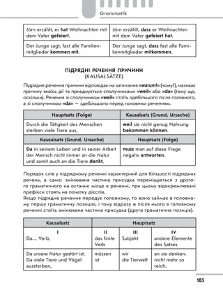 Jörn erzählt, er hat Weihnachten mit
dem Vater gefeiert.
Jörn erzählt, dass er Weihnachten
mit dem Vater gefeiert hat.
Der Junge sagt, fast alle Familien-
mitglieder kommen mit.
Der Junge sagt, dass fast alle Fami-
lienmitglieder mitkommen.
ПІДРЯДНІ РЕЧЕННЯ ПРИЧИНИ
(KAUSALSÄTZE)
Підрядне речення причини відповідає на запитання «warum?» (чому?), називає
причину якоїсь дії та приєднується сполучниками «weil» або «da» (тому що,
оскільки). Речення зі сполучником «weil» стоїть здебільшого після головного,
а зі сполучником «da» — здебільшого перед головним реченням.
Hauptsatz (Folge) Kausalsatz (Grund, Ursache)
Durch die Tätigkeit des Menschen
sterben viele Tiere aus,
weil sie nicht genug Nahrung
bekommen können.
Kausalsatz (Grund, Ursache) Hauptsatz (Folge)
Da in seinem Leben und in seiner Arbeit
der Mensch nicht immer an die Natur
und somit auch an die Tiere denkt,
muss man auf diese Frage
negativ antworten.
Порядок слів у підрядному реченні характерний для більшості підрядних
речень, а саме: змінювана частина присудка переміщується з друго-
го граматичного на останнє місце в реченні, при цьому відокремлювані
префікси стоять на початку дієслів.
Якщо підрядне речення передує головному, то воно займає в головно-
му першу граматичну позицію, і тому відразу ж після нього в головному
реченні стоїть змінювана частина присудка (друга граматична позиція).
Kausalsatz Hauptsatz
I
Da… Verb,
II
das finite
Verb
III
Subjekt
IV
andere Elemente
des Satzes
Da unsere Natur gestört ist,
Da viele Tiere und Vögel
aussterben,
müssen
ist
wir
die Tierwelt
an sie denken.
nicht mehr so
reich.
185
Grammatik
 