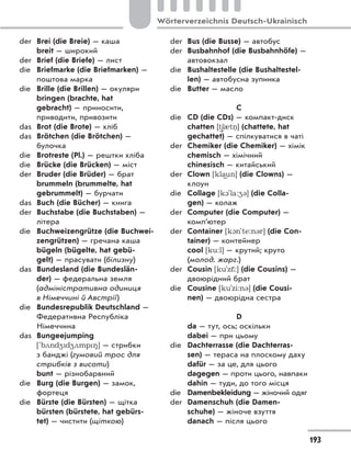 der Brei (die Breie) — каша
breit — широкий
der Brief (die Briefe) — лист
die Briefmarke (die Briefmarken) —
поштова марка
die Brille (die Brillen) — окуляри
bringen (brachte, hat
gebracht) — приносити,
приводити, привозити
das Brot (die Brote) — хліб
das Brötchen (die Brötchen) —
булочка
die Brotreste (Pl.) — рештки хліба
die Brücke (die Brücken) — міст
der Bruder (die Brüder) — брат
brummeln (brummelte, hat
gebrummelt) — бурчати
das Buch (die Bücher) — книга
der Buchstabe (die Buchstaben) —
літера
die Buchweizengrütze (die Buchwei-
zengrützen) — гречана каша
bügeln (bügelte, hat gebü-
gelt) — прасувати (білизну)
das Bundesland (die Bundeslän-
der) — федеральна земля
(адміністративна одиниця
в Німеччині й Австрії)
die Bundesrepublik Deutschland —
Федеративна Республіка
Німеччина
das Bungeejumping
['b2nd4d42mp8] — стрибки
з банджі (гумовий трос для
стрибків з висоти)
bunt — різнобарвний
die Burg (die Burgen) — замок,
фортеця
die Bürste (die Bürsten) — щітка
bürsten (bürstete, hat gebürs-
tet) — чистити (щіткою)
der Bus (die Busse) — автобус
der Busbahnhof (die Busbahnhöfe) —
автовокзал
die Bushaltestelle (die Bushaltestel-
len) — автобусна зупинка
die Butter — масло
C
die CD (die CDs) — компакт-диск
chatten [t)60tn
.] (chattete, hat
gechattet) — спілкуватися в чаті
der Chemiker (die Chemiker) — хімік
chemisch — хімічний
chinesisch — китайський
der Clown [kla)un] (die Clowns) —
клоун
die Collage [k1'la:43] (die Colla-
gen) — колаж
der Computer (die Computer) —
комп’ютер
der Container [k1n'te:n3r] (die Con-
tainer) — контейнер
cool [ku:l] — крутий; круто
(молод. жарг.)
der Cousin [ku'zŠ:] (die Cousins) —
двоюрідний брат
die Cousine [ku'zi:n3] (die Cousi-
nen) — двоюрідна сестра
D
da — тут, ось; оскільки
dabei — при цьому
die Dachterrasse (die Dachterras-
sen) — тераса на плоскому даху
dafür — за це, для цього
dagegen — проти цього, навпаки
dahin — туди, до того місця
die Damenbekleidung — жіночий одяг
der Damenschuh (die Damen-
schuhe) — жіноче взуття
danach — після цього
193
Wörterverzeichnis Deutsch-Ukrainisch
 