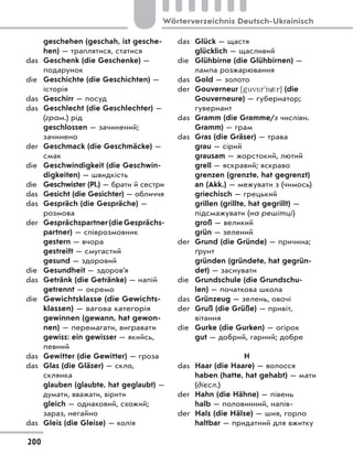 geschehen (geschah, ist gesche-
hen) — траплятися, статися
das Geschenk (die Geschenke) —
подарунок
die Geschichte (die Geschichten) —
історія
das Geschirr — посуд
das Geschlecht (die Geschlechter) —
(грам.) рід
geschlossen — зачинений;
зачинено
der Geschmack (die Geschmäcke) —
смак
die Geschwindigkeit (die Geschwin-
digkeiten) — швидкість
die Geschwister (Pl.) — брати й сестри
das Gesicht (die Gesichter) — обличчя
das Gespräch (die Gespräche) —
розмова
der Gesprächspartner(dieGesprächs-
partner) — співрозмовник
gestern — вчора
gestreift — смугастий
gesund — здоровий
die Gesundheit — здоров’я
das Getränk (die Getränke) — напій
getrennt — окремо
die Gewichtsklasse (die Gewichts-
klassen) — вагова категорія
gewinnen (gewann, hat gewon-
nen) — перемагати, вигравати
gewiss: ein gewisser — якийсь,
певний
das Gewitter (die Gewitter) — гроза
das Glas (die Gläser) — скло,
склянка
glauben (glaubte, hat geglaubt) —
думати, вважати, вірити
gleich — однаковий, схожий;
зараз, негайно
das Gleis (die Gleise) — колія
das Glück — щастя
glücklich — щасливий
die Glühbirne (die Glühbirnen) —
лампа розжарювання
das Gold — золото
der Gouverneur [guv*r'n/:r] (die
Gouverneure) — губернатор;
гувернант
das Gramm (die Gramme/з числівн.
Gramm) — грам
das Gras (die Gräser) — трава
grau — сірий
grausam — жорстокий, лютий
grell — яскравий; яскраво
grenzen (grenzte, hat gegrenzt)
an (Akk.) — межувати з (чимось)
griechisch — грецький
grillen (grillte, hat gegrillt) —
підсмажувати (на решітці)
groß — великий
grün — зелений
der Grund (die Gründe) — причина;
ґрунт
gründen (gründete, hat gegrün-
det) — заснувати
die Grundschule (die Grundschu-
len) — початкова школа
das Grünzeug — зелень, овочі
der Gruß (die Grüße) — привіт,
вітання
die Gurke (die Gurken) — огірок
gut — добрий, гарний; добре
H
das Haar (die Haare) — волосся
haben (hatte, hat gehabt) — мати
(дієсл.)
der Hahn (die Hähne) — півень
halb — половинний, напів-
der Hals (die Hälse) — шия, горло
haltbar — придатний для вжитку
200
Wörterverzeichnis Deutsch-Ukrainisch
 