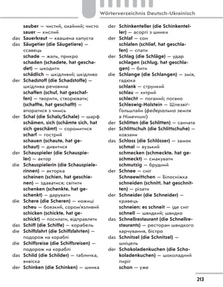 sauber — чистий, охайний; чисто
sauer — кислий
das Sauerkraut — квашена капуста
das Säugetier (die Säugetiere) —
ссавець
schade — жаль, прикро
schaden (schadete, hat gescha-
det) — шкодити
schädlich — шкідливий; шкідливо
der Schadstoff (die Schadstoffe) —
шкідлива речовина
schaffen (schuf, hat geschaf-
fen) — творити, створювати;
(schaffte, hat geschafft) —
впоратися з чимсь
der Schal (die Schals/Schale) — шарф
schämen, sich (schämte sich, hat
sich geschämt) — соромитися
scharf — гострий
schauen (schaute, hat ge-
schaut) — дивитися
der Schauspieler (die Schauspie-
ler) — актор
die Schauspielerin (die Schauspiele-
rinnen) — акторка
scheinen (schien, hat geschie-
nen) — здаватися; світити
schenken (schenkte, hat ge-
schenkt) — дарувати
die Schere (die Scheren) — ножиці
scheu — боязкий, сором’язливий
schicken (schickte, hat ge-
schickt) — посилати, відправляти
das Schiff (die Schiffe) — корабель
die Schiffsfahrt (die Schiffsfahrten) —
подорож на кораблі
die Schiffsreise (die Schiffsreisen) —
подорож на кораблі
das Schild (die Schilder) — табличка,
вивіска
der Schinken (die Schinken) — шинка
der Schinkenteller (die Schinkentel-
ler) — асорті з шинки
der Schlaf — сон
schlafen (schlief, hat geschla-
fen) — спати
der Schlag (die Schläge) — удар
schlagen (schlug, hat geschla-
gen) — бити
die Schlange (die Schlangen) — змія,
гадюка
schlank — стрункий
schlau — хитрий
schlecht — поганий; погано
Schleswig-Holstein — Шлезвіґ-
Гольштайн (федеральна земля
в Німеччині)
der Schlitten (die Schlitten) — санчата
der Schlittschuh (die Schlittschuhe) —
ковзани
das Schloss (die Schlösser) — замок
schmal — вузький
schmecken (schmeckte, hat ge-
schmeckt) — смакувати
schmutzig — брудний
der Schnee — сніг
Schneewittchen — Білосніжка
schneiden (schnitt, hat geschnit-
ten) — різати
der Schneider (die Schneider) —
кравець
schneien: es schneit — іде сніг
schnell — швидкий; швидко
das Schnellrestaurant (die Schnellre-
staurants) — ресторан швидкого
харчування, бістро
das Schnitzel (die Schnitzel) —
шніцель
der Schokoladenkuchen (die Scho-
koladenkuchen) — шоколадний
пиріг
schon — уже
213
Wörterverzeichnis Deutsch-Ukrainisch
 