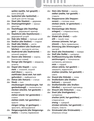 spülen (spülte, hat gespült) —
мити (посуд)
das Spülmittel (die Spülmittel) —
засіб для миття посуду
der Staat (die Staaten) — держава
die Staatsangehörigkeit — грома-
дянство
die Staatsflagge (die Staatsflag-
gen) — державний прапор
die Staatsform (die Staatsformen) —
державний устрій
der Stab (die Stäbe) — палиця; штаб
das Stadion (die Stadien) — стадіон
die Stadt (die Städte) — місто
die Stadtrundfahrt (die Stadtrund-
fahrten) — екскурсія містом
das Stadtviertel (die Stadtviertel) —
міський квартал
der Stamm (die Stämme) — корінь
(частина слова)
die Stange (die Stangen) — жердина,
штанга
der Stapel (die Stapel) — купа
stark — сильний, міцний
statt (Gen.) — замість
stattfinden (fand statt, hat statt-
gefunden) — відбуватися
die Statue (die Statuen) — статуя
der Staub — пил
staubsaugen (staubsaugte, hat
gestaubsaugt) — пилососити
stecken (steckte, hat gesteckt) —
вкладати
stehen (stand, hat gestanden) —
стояти
stehlen (stahl, hat gestohlen) —
красти
steigen (stieg, ist gestiegen) —
зростати, збільшуватися
die Steigerungsstufe (die Steigerungs-
stufen) — ступінь порівняння
der Stein (die Steine) — камінь
stellen (stellte, hat gestellt) —
ставити
die Steppenzone (die Steppen-
zonen) — степова зона
sterben (starb, ist gestorben) —
помирати
die Stereoanlage (die Stereo-
anlagen) — стереосистема,
музичний центр
der Stiefel (die Stiefel) — чобіт
still — тихий; тихо
stimmen (stimmte, hat ge-
stimmt) — бути правильним
die Stimmung (die Stimmungen) —
настрій
der Stock (die Stockwerke) — поверх
der Stoff (die Stoffe) — матеріал
die Stoffbezeichnung (die Stoffbe-
zeichnungen) — позначення
матеріалу, речовини
stolz — гордий
stören (störte, hat gestört) —
заважати, відволікати
strahlen (strahlte, hat gestrahlt) —
сяяти
der Strand (die Strände) — пляж
die Straßenbahn (die Straßen-
bahnen) — трамвай
der Straßenhändler (die Straßen-
händler) — вуличний торговець
der Strauch (die Sträucher) — кущ
der Streit (die Streitigkeiten) —
суперечка
streiten (stritt, hat gestritten) —
сперечатися
streng — суворий
stricken (strickte, hat gestrickt) —
в’язати, плести
die Stricknadel (die Stricknadeln) —
в’язальна спиця
216
Wörterverzeichnis Deutsch-Ukrainisch
 