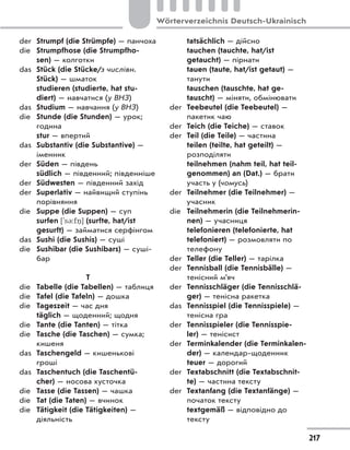 der Strumpf (die Strümpfe) — панчоха
die Strumpfhose (die Strumpfho-
sen) — колготки
das Stück (die Stücke/з числівн.
Stück) — шматок
studieren (studierte, hat stu-
diert) — навчатися (у ВНЗ)
das Studium — навчання (у ВНЗ)
die Stunde (die Stunden) — урок;
година
stur — впертий
das Substantiv (die Substantive) —
іменник
der Süden — південь
südlich — південний; південніше
der Südwesten — південний захід
der Superlativ — найвищий ступінь
порівняння
die Suppe (die Suppen) — суп
surfen [`s3:fn
.] (surfte, hat/ist
gesurft) — займатися серфінгом
das Sushi (die Sushis) — суші
die Sushibar (die Sushibars) — суші-
бар
T
die Tabelle (die Tabellen) — таблиця
die Tafel (die Tafeln) — дошка
die Tageszeit — час дня
täglich — щоденний; щодня
die Tante (die Tanten) — тітка
die Tasche (die Taschen) — сумка;
кишеня
das Taschengeld — кишенькові
гроші
das Taschentuch (die Taschentü-
cher) — носова хусточка
die Tasse (die Tassen) — чашка
die Tat (die Taten) — вчинок
die Tätigkeit (die Tätigkeiten) —
діяльність
tatsächlich — дійсно
tauchen (tauchte, hat/ist
getaucht) — пірнати
tauen (taute, hat/ist getaut) —
танути
tauschen (tauschte, hat ge-
tauscht) — міняти, обмінювати
der Teebeutel (die Teebeutel) —
пакетик чаю
der Teich (die Teiche) — ставок
der Teil (die Teile) — частина
teilen (teilte, hat geteilt) —
розподіляти
teilnehmen (nahm teil, hat teil-
genommen) an (Dat.) — брати
участь у (чомусь)
der Teilnehmer (die Teilnehmer) —
учасник
die Teilnehmerin (die Teilnehmerin-
nen) — учасниця
telefonieren (telefonierte, hat
telefoniert) — розмовляти по
телефону
der Teller (die Teller) — тарілка
der Tennisball (die Tennisbälle) —
тенісний м’яч
der Tennisschläger (die Tennisschlä-
ger) — тенісна ракетка
das Tennisspiel (die Tennisspiele) —
тенісна гра
der Tennisspieler (die Tennisspie-
ler) — тенісист
der Terminkalender (die Terminkalen-
der) — календар-щоденник
teuer — дорогий
der Textabschnitt (die Textabschnit-
te) — частина тексту
der Textanfang (die Textanfänge) —
початок тексту
textgemäß — відповідно до
тексту
217
Wörterverzeichnis Deutsch-Ukrainisch
 