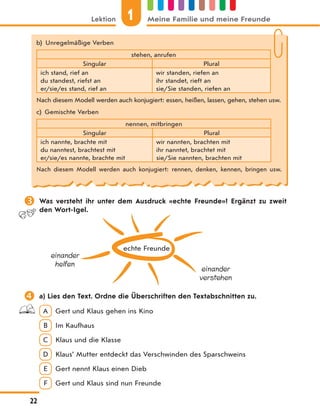  Was versteht ihr unter dem Ausdruck «echte Freunde»? Ergänzt zu zweit
den Wort-Igel.
echte Freunde
einander
helfen
einander
verstehen
 a) Lies den Text. Ordne die Überschriften den Textabschnitten zu.
A Gert und Klaus gehen ins Kino
B Im Kaufhaus
C Klaus und die Klasse
D Klaus’ Mutter entdeckt das Verschwinden des Sparschweins
E Gert nennt Klaus einen Dieb
F Gert und Klaus sind nun Freunde
b) Unregelmäßige Verben
stehen, anrufen
Singular Plural
ich stand, rief an
du standest, riefst an
er/sie/es stand, rief an
wir standen, riefen an
ihr standet, rieft an
sie/Sie standen, riefen an
Nach diesem Modell werden auch konjugiert: essen, heißen, lassen, gehen, stehen usw.
c) Gemischte Verben
nennen, mitbringen
Singular Plural
ich nannte, brachte mit
du nanntest, brachtest mit
er/sie/es nannte, brachte mit
wir nannten, brachten mit
ihr nanntet, brachtet mit
sie/Sie nannten, brachten mit
Nach diesem Modell werden auch konjugiert: rennen, denken, kennen, bringen usw.
1
Lektion Meine Familie und meine Freunde
22
 