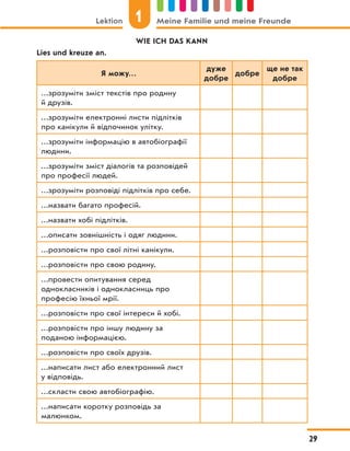 WIE ICH DAS KANN
Lies und kreuze an.
Я можу…
дуже
добре
добре
ще не так
добре
…зрозуміти зміст текстів про родину
й друзів.
…зрозуміти електронні листи підлітків
про канікули й відпочинок улітку.
…зрозуміти інформацію в автобіографії
людини.
…зрозуміти зміст діалогів та розповідей
про професії людей.
…зрозуміти розповіді підлітків про себе.
…назвати багато професій.
…назвати хобі підлітків.
…описати зовнішність і одяг людини.
…розповісти про свої літні канікули.
…розповісти про свою родину.
…провести опитування серед
однокласників і однокласниць про
професію їхньої мрії.
…розповісти про свої інтереси й хобі.
…розповісти про іншу людину за
поданою інформацією.
…розповісти про своїх друзів.
…написати лист або електронний лист
у відповідь.
…скласти свою автобіографію.
…написати коротку розповідь за
малюнком.
Lektion 1 Meine Familie und meine Freunde
29
 