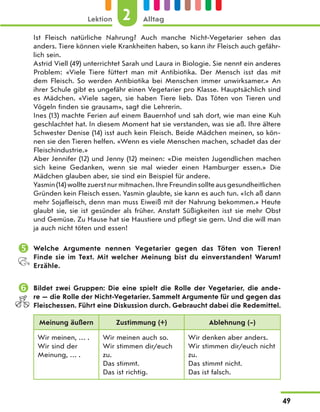 Ist Fleisch natürliche Nahrung? Auch manche Nicht-Vegetarier sehen das
anders. Tiere können viele Krankheiten haben, so kann ihr Fleisch auch gefähr-
lich sein.
Astrid Viell (49) unterrichtet Sarah und Laura in Biologie. Sie nennt ein anderes
Problem: «Viele Tiere füttert man mit Antibiotika. Der Mensch isst das mit
dem Fleisch. So werden Antibiotika bei Menschen immer unwirksamer.» An
ihrer Schule gibt es ungefähr einen Vegetarier pro Klasse. Hauptsächlich sind
es Mädchen. «Viele sagen, sie haben Tiere lieb. Das Töten von Tieren und
Vögeln finden sie grausam», sagt die Lehrerin.
Ines (13) machte Ferien auf einem Bauernhof und sah dort, wie man eine Kuh
geschlachtet hat. In diesem Moment hat sie verstanden, was sie aß. Ihre ältere
Schwester Denise (14) isst auch kein Fleisch. Beide Mädchen meinen, so kön-
nen sie den Tieren helfen. «Wenn es viele Menschen machen, schadet das der
Fleischindustrie.»
Aber Jennifer (12) und Jenny (12) meinen: «Die meisten Jugendlichen machen
sich keine Gedanken, wenn sie mal wieder einen Hamburger essen.» Die
Mädchen glauben aber, sie sind ein Beispiel für andere.
Yasmin (14) wollte zuerst nur mitmachen. Ihre Freundin sollte aus gesundheitlichen
Gründen kein Fleisch essen. Yasmin glaubte, sie kann es auch tun. «Ich aß dann
mehr Sojafleisch, denn man muss Eiweiß mit der Nahrung bekommen.» Heute
glaubt sie, sie ist gesünder als früher. Anstatt Süßigkeiten isst sie mehr Obst
und Gemüse. Zu Hause hat sie Haustiere und pflegt sie gern. Und die will man
ja auch nicht töten und essen!
 Welche Argumente nennen Vegetarier gegen das Töten von Tieren?
Finde sie im Text. Mit welcher Meinung bist du einverstanden? Warum?
Erzähle.
 Bildet zwei Gruppen: Die eine spielt die Rolle der Vegetarier, die ande-
re — die Rolle der Nicht-Vegetarier. Sammelt Argumente für und gegen das
Fleischessen. Führt eine Diskussion durch. Gebraucht dabei die Redemittel.
Meinung äußern Zustimmung (+) Ablehnung (–)
Wir meinen, … .
Wir sind der
Meinung, … .
Wir meinen auch so.
Wir stimmen dir/euch
zu.
Das stimmt.
Das ist richtig.
Wir denken aber anders.
Wir stimmen dir/euch nicht
zu.
Das stimmt nicht.
Das ist falsch.
2
Lektion Alltag
49
 
