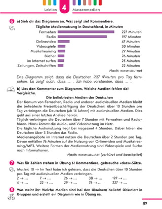  a) Sieh dir das Diagramm an. Was zeigt sie? Kommentiere.
Tägliche Mediennutzung in Deutschland, in Minuten
Fernsehen 227 Minuten
Radio 197 Minuten
Onlinevideo 47 Minuten
Videospiele 30 Minuten
Musikstreaming 29 Minuten
Bücher 26 Minuten
im Internet surfen 25 Minuten
Zeitungen, Zeitschriften 22 Minuten
Nach: www.vau-net
Das Diagramm zeigt, dass die Deutschen 227 Minuten pro Tag fern-
sehen. Es zeigt auch, dass ... . Ich habe verstanden, dass ... .
b) Lies den Kommentar zum Diagramm. Welche Medien fehlen da?
Vergleiche.
Die beliebtesten Medien der Deutschen
Der Konsum von Fernsehen, Radio und anderen audiovisuellen Medien bleibt
die beliebteste Freizeitbeschäftigung der Deutschen: über 10 Stunden pro
Tag verbringen die Deutschen (ab 14 Jahren) mit audiovisuellen Medien. Dies
geht aus einer letzten Analyse hervor.
Täglich verbringen die Deutschen über 7 Stunden mit Fernsehen und Radio-
hören. Hinzu kommt die Audio- und Videonutzung im Netz.
Die tägliche Audionutzung liegt bei insgesamt 4 Stunden. Dabei hören die
Deutschen über 3 Stunden das Radio.
Medienangebote im Internet nutzen die Deutschen über 2 Stunden pro Tag.
Davon entfallen 76 Minuten auf die Nutzung von Onlinevideo und Musikstrea-
ming/MP3. Weitere Formen der Mediennutzung sind Videospiele und Suche
nach Informationen.
Nach: www.vau.net (verkürzt und bearbeitet)
 Was für Zahlen stehen in Übung 6? Kommentiere, gebrauche «dass»-Sätze.
Muster: 10  Im Text habe ich gelesen, dass die Deutschen über 10 Stunden
pro Tag mit audiovisuellen Medien verbringen.
2  … 7  … 26  … 30  … 197  …
4  … 22  … 29  … 76  … 227  …
 Was meint ihr: Welche Medien sind bei den Ukrainern beliebt? Diskutiert in
Gruppen und erstellt ein Diagramm wie in Übung 6a.
4
Lektion Massenmedien
89
 