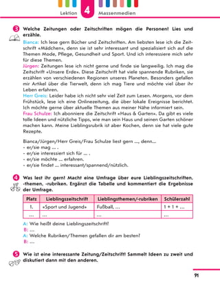  Welche Zeitungen oder Zeitschriften mögen die Personen? Lies und
erzähle.
Bianca: Ich lese gern Bücher und Zeitschriften. Am liebsten lese ich die Zeit-
schrift «Mädchen», denn sie ist sehr interessant und spezialisiert sich auf die
Themen Mode, Pflege, Gesundheit und Sport. Und ich interessiere mich sehr
für diese Themen.
Jürgen: Zeitungen lese ich nicht gerne und finde sie langweilig. Ich mag die
Zeitschrift «Unsere Erde». Diese Zeitschrift hat viele spannende Rubriken, sie
erzählen von verschiedenen Regionen unseres Planeten. Besonders gefallen
mir Artikel über die Tierwelt, denn ich mag Tiere und möchte viel über ihr
Leben erfahren.
Herr Greis: Leider habe ich nicht sehr viel Zeit zum Lesen. Morgens, vor dem
Frühstück, lese ich eine Onlinezeitung, die über lokale Ereignisse berichtet.
Ich möchte gerne über aktuelle Themen aus meiner Nähe informiert sein.
Frau Schulze: Ich abonniere die Zeitschrift «Haus & Garten». Da gibt es viele
tolle Ideen und nützliche Tipps, wie man sein Haus und seinen Garten schöner
machen kann. Meine Lieblingsrubrik ist aber Kochen, denn sie hat viele gute
Rezepte.
Bianca/Jürgen/Herr Greis/Frau Schulze liest gern ..., denn...
- er/sie mag ... .
- er/sie interessiert sich für ... .
- er/sie möchte ... erfahren.
- er/sie findet ... interessant/spannend/nützlich.
 Was lest ihr gern? Macht eine Umfrage über eure Lieblingszeitschriften,
-themen, -rubriken. Ergänzt die Tabelle und kommentiert die Ergebnisse
der Umfrage.
Platz Lieblingszeitschrift Lieblingsthemen/-rubriken Schülerzahl
1. «Sport und Jugend» Fußball, … 1 + 1 + …
… … … …
A: Wie heißt deine Lieblingszeitschrift?
B: …
A: Welche Rubriken/Themen gefallen dir am besten?
B: …
 Wie ist eine interessante Zeitung/Zeitschrift? Sammelt Ideen zu zweit und
diskutiert dann mit den anderen.
4
Lektion Massenmedien
91
 