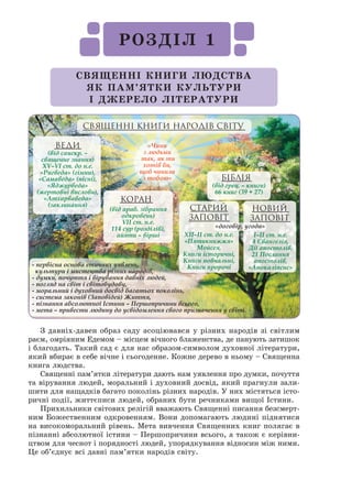 8
різкий запах безжальних хвиль. Океан, здається, готовий поглинути у
своїх сивих гребенях наш маяк.
Для відтворення дійсності письменник може використати інший під-
хід – зобразити предмет у дії, в русі, представити його читачеві в оточенні
інших явищ. Такий спосіб властивий драматичному роду літератури.
У драмі зображуються найбільш значущі події, які розвиваються
швид­
ко, енергійно, як хвилі в океані, зіштовхуючи дійових осіб (голов­
них, епізодичних, позасценічних). Специфіка драми як роду літератури
полягає у тому, що вона зазвичай призначена для постановки на сцені.
Позиція автора прихована тут більше, ніж у творах інших родів. Без допо-
моги драматурга, спираючись на монологи, діалоги, репліки, ремарки,
потрібно уявити місце дії, час, обстановку, в якій живуть герої, їхній
зовнішній вигляд, манеру розмовляти, їхні рухи, жести.
Особливу роль у драмі відіграє конфлікт (зовнішній чи внутрішній),
прихована чи явна боротьба діючих осіб. Вирішення цього конфлікту
відбувається в напруженій боротьбі персонажів один з одним, з обста-
винами, із самими собою. Конфлікт у драмі – це та пружина, яка рухає
дію і виявляє характер героїв. Людина показана у таких обставинах, які
вимагають особливої напруги всіх її внутрішніх сил.
Величезні хвилі океану світу літератури шумно наздоганяють одна
одну. Кожна така хвиля – окремий жанр драматичного роду: комедія,
трагедія, драма, трагікомедія, містерія, фарс, феєрія та ін.
Розподіл родів літератури на епос, лірику і драму, а також першу сис-
тематизацію літературних жанрів запропонував давньогрецький філософ
Арістотель у творі «Поетика». Сучасні науковці виділяють додатково ще
один рід літератури – ліро-епічний, в якому гармонійно поєднуються
зображально-виражальні засоби, притаманні ліриці та епосу, внаслідок
чого утворюються якісно нові жанри (роман у віршах, поема).
Незважаючи на те що межі між родами не можна провести з абсо-
лютною точністю і є перехідні форми, основні особливості кожного роду
досить визначені. У літературознавстві не прийнято використовувати як
критерій розрізнення літературних родів опозицію «вірші – проза». Епіч-
ний твір може бути написаний віршами (наприклад, «Іліада» Гомера), а
ліричний – прозою (скажімо, популярний жанр вірш у прозі або любовний
лист). Критерії розрізнення лірики, епосу і драми треба шукати в способі
зображення – як саме автор передає свій погляд на світ: епос – це розпо-
відь про події, долі героїв, їхні вчинки і пригоди; лірика – переживання
подій, зображення почуттів, внутрішнього світу, емоційного стану лірич-
ного героя; драма – зображення подій і взаємин між героями на сцені.
Наш маяк світить вдень і вночі, даруючи надію й опору кожному, хто
мандрує безмежним світом літератури.
 