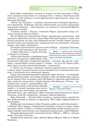 116
Серед музичних інструментів Середньовіччя найбільш популярними
стають орган, флейта, волинка.
Видатні представники культури середньовіччя: Андрій Рубльов,
Джефрі Чосер, П’єр Абеляр, Дуччо, Джотто ді Бондоне, Ян ван Ейк,
Данте Аліг’єрі та ін.
1. Які три великі культури стали основоположними в епоху Середньовіччя?
2. Які традиції, образи, символи ви пов’язуєте з епохою Середньовіччя?
3. Назвіть основні ідеї, на яких базувалася середньовічна культура.
4. Якими є естетичні ідеали-вершини китайського середньовіччя?
5. У чому своєрідність та унікальність культури європейського середньовіччя?
6. Назвіть основні жанри світської середньовічної літератури.
7. Схарактеризуйте особливості лицарської літератури.
8. Що таке «клерикальна література»?
9. Які теми розкривали у своїх творах автори релігійної літератури?
10. Які твори середньовічних авторів увійшли до золотого фонду світової культури?
11. Як ви гадаєте, чи було «похмуре середньовіччя» «світлим»?
12. Прокоментуйте таблицю – порівняльну характеристику світогляду людини
античності та середньовіччя.
Античність Середньовіччя
Загальна гармонія світу Недосконалість світу
Особлива роль природи, космосу Головна роль Творця – споконвіч-
ної істоти
Людина – досконала. Цінність
людського розуму і пізнання світу
Споконвічна гріховність людини.
Спокутування гріхів людства Ісу-
сом Христом
Можливість уподібнитись богам Страх перед Страшним судом і Бо­
жою ка­рою.
Узагальнюємо
1. Створіть свій опорний образ-символ епохи Середньовіччя та зобразіть його за
допомогою будь-якого жанру (вірш, малюнок, ліпнина, аплікація тощо).
2. Дослідіть цікаві матеріали з тем, запропонованих на вибір: «Архітектура серед-
ньовічної Європи», «Освіта в середньовічній Європі», «У середньовічній біблі-
отеці», «Середньовічна лицарська література» та підготуйте за результатами
роботи слайд-презентацію.
Індивідуальні завдання
 