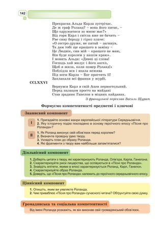 129
Коли Карл повертався з походу до Іспанії, на його ар’єргард у Піре-
неях вчинили напад баски та знищили його у битві у Ронсевальській
уще­
лині. У ній загинуло кілька французьких аристократів, серед них
Гротланд (Роланд).
«Пісня про Роланда» є першим національним шедевром французь-
кого мистецтва. Первинно твір був призначений для усного виконання
народними співцями – «фішглерами», як називали у тогочасній Франції
мандрівних акторів.
У центрі оповіді – Роланд, племінник Карла, ідеальний лицар, вті-
лення васальної вірності Карлу.
Посли Марсилія пропонують Карлу матеріальну винагороду, щоб
уникнути військової сутички. Однак Карл Великий боровся за віру, тож
Роланд наполягає на тому, щоб відмовити послам. Роланд ставить духовні
цінності вище від матеріальних, відмовляється від пропозиції, оскільки
вважає свою війну священною.
Роландові протиставлено другого васала Карла – зрадника Ганелона.
У поемі проглядаються три частини:
1. Зрада Ганелона. 2. Смерть Роланда.
3. Помста за Роланда.
«Пісня про Роланда» в Оксфордському
рукописі складається з 4002 віршів. Твір
написаний особливою строфічною формою – лессами, або інакше, тира-
дами, з непостійним числом рядків у строфі – від 4 до 20. Рядки всере-
дині лесси зв’язані неточними римами – асонансами.
У «Пісні про Роланда» виражена ідеологія феодального суспільства,
у якому вірне служіння васала своєму сюзерену було незапереч­
ним зако-
ном, а порушення його вважалося зрадою.
Твору притаманний виразний героїчний пафос. Роланд – це сміливий,
відважний воїн-патріот, що завжди дотримує слова. Це вірний васал короля,
що не зрадить його за жодних умов. Це борець із ворогами християнської
віри, захисник знедолених, котрий виконує свій обов’язок. Роланд – іде-
альний воїн, патріот, правдолюбець. Він
безстрашний лицар, який мужньо приймає
смерть, і в останні хвилини свого життя
думає лише про свою країну, про викона-
ний обов’язок, про товаришів. Образ Роланда протиставляється образу
Ганелона, який був зрадником і продався ворогові франків.
Карл Великий – типовий образ мудрого, справедливого правителя.
Він невблаганний до ворогів та зрадників. Його образ міфологізовано й
ідеалізовано.
Найбільшої популярності образ Роланда здобув на своїй батьківщині –
у Франції. Його іменем у Середньовіччі називали вулиці та площі, згодом
про нього забули. У XIX ст. з появою зацікавленості людей історією та куль-
турою середніх віків Роланд став справжнім національним героєм Франції.
Відомий французький композитор Огюст Мерме у 1894 р. написав
оперу «Роланд в Ронсево».
Український переклад твору зробили Василь Щурат, Нінель та Вадим
Пащенки.
Васал – у середні віки в Західній
Європі феодал, що одержував земельні
володіння від іншого, могутнішого фео-
дала, сеньйора (сюзерена).
Сюзерен – у середні віки могутній
феодал у Західній Європі.
 