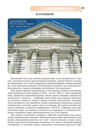 207
няло коня й вершника, а потім скинуло їх із розгону додолу. Санчо Панса
прибіг на всю ослячу ристь рятувати свого пана; наблизившись, він поба-
чив, що той і поворухнутись не може – так тяжко грьопнувся з Росинанта.
– Ах, Боже ж ти мій, Господи! – бідкався Санчо. – Чи не казав я вам,
пане, щоб стереглися, бо то вітряки, воно ж усякому видно, хіба тому ні,
в кого вітер у голові ганяє.
– Мовчи, друже Санчо, – одказав Дон Кіхот, – бойове щастя переходя
живе. Я оце думаю, та так воно і є, що то мудрий Фрестон, той самий,
що вкрав у мене книжки вкупі з кімнатою, навмисне перетворив тих
велетнів на вітряки, щоб не дати мені слави перемоги, бо на мене дуже
ворогує. Але кінець кінцем мій доблесний меч розіб’є ті зловорожі чари.
– Та дай Боже, – сказав Санчо Панса.
Він допоміг Дон Кіхотові встати й посадив його на Росинанта, що теж
був ледве живий та теплий. Міркуючи так і сяк про недавню пригоду,
вони рушили далі до Ляпіського перевалу, бо там, казав Дон Кіхот, на
тих розиграх, чекають їх, без сумніву, численні й різнорідні пригоди.
Одне тільки смутило нашого рицаря, що не було вже в нього списа…
[…] Санчо нагадав панові, що час би їм чогось і попоїсти. Дон Кіхот
відповів, що йому поки що не хочеться, а Санчо нехай їсть, коли зама-
неться. Одержавши такий дозвіл, Санчо розташувався якнайзручніше
на ослі, вийняв із саков харч і заходився підживлятися, трюхикаючи
звільна позад пана; час від часу він потягав винце з бурдюга, та так же
смачно, що йому позаздрив би найзавзятіший не-минай-корчма з Малаги.
Отак їдучи та частуючися потроху, він зовсім забув про панові обіцянки,
а пошуки пригод, хоч би й небезпечних, здавались йому вже не тяжким
трудом, а приємною розвагою.
Обночувались вони на якомусь узліссі; Дон Кіхот уломив собі з дерева
суху гілляку і насадив на неї залізну клюгу, що од списа лишилась, – от
тобі вже й ратище готове.
Цілісіньку ту ніч наш гідальго не змигнув і на хвильку, мріючи про
свою володарку Дульсінею – він-бо у всьому вирішив наслідувати вчинки
рицарів, у романах описані, а ті, як відомо, не спали ночей по лісах та
пущах, усе до коханих своїх дам мислі зносячи. Інша річ Санчо Панса:
добре напхавши собі кендюха, і то не якоюсь там цикорною водою*
, він
проспав без прокиду до самого рана, і щоб Дон Кіхот був його не розбур-
кав, не пробудило б сонька ні проміння соняшне, що прямо в лице йому
било, ані співоче птаство, що веселим гамором вітало новий день. Уставши,
кинувся Санчо зразу ж до бурдюга і непомалу засмутився, як побачив, що
той проти вчорашнього значно схуд, а по такій дорозі хтозна, чи швидко
поповніє. Дон Кіхот не хотів снідати – був, певно, ситий своїми розкіш-
ними споминками. Знов рушили вони в путь, що вчора почали верстати,
і так як у пізні обіди доїхали до Ляпіського перевалу. […]
Їдуть вони отак, балакають, аж назустріч їм де взялися два ченці-
бенедиктинці верхи не на мулах, сказав би, а на верблюдах, такі ті мули
були здорові. Обидва вершники на очах мали подорожні окуляри, а над
головами парасолі. За ними їхав ридван з чотирма чи п’ятьма супровід-
никами верхи на конях, а позаду йшли пішки два погоничі. В тому рид-
* Цикорна вода – вживалася в часи Сервантеса як снодійне.
 