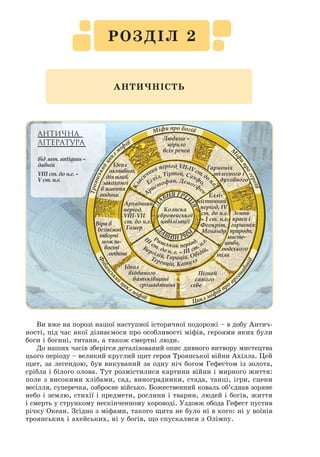 22
шляху нам допоможе Скеля Істини, на якій викарбувані Заповіді – духо-
вно-моральні закони, що визначають зов­
нішнє і внутрішнє життя людини.
Відповідно до Святого Письма, Бог дав людству Заповіді понад три
тисячі років тому. Піднесеній суті цього закону життя відповідала велична
урочистість подій Старого Заповіту. Єврейський народ зібрався біля під-
ніжжя гори Сінай, з тривогою дивився на її вершину, приховану густою
хмарою, що, темніючи, опускалася вниз, поки вся гора не була оповита
таємничим мороком. Вдаряли блискавки, гримів грім, вся гора тремтіла.
Відчуття Божої присутності було настільки величним, що на­
род завмер.
Пророк Мойсей піднявся на гору, і там Бог дав йому дві скрижалі – кам’яні
дошки, на яких вогненними літерами були накреслені десять Заповідей.
Цього разу Творець уперше дав людям закон у письмовому вигляді.
Десять Заповідей (Деся­
ти­
слів’я), даних Богом на Сінаї, становлять кіс-
тяк, ду­
ховно-моральну основу Старого Заповіту. Вони були потрібні для
того, щоб людина осягала істину і чітко розрізняла добро і зло.
Основою, тобто фундаментом того, на чому стоїть людина, є віч­
ні цін-
ності. Принципи Десятислів’я поширюються на все людство, вони дані
як настанова до виконання. Це своєрідний проект життя, який людина
зберігає в щирому й доброму серці. Ісус Христос виклав суть цих Запо-
відей так: «Люби Господа Бога свого всім серцем своїм, і всією душею
своєю, і всією силою своєю, і всім своїм розумом, і свого ближнього, як
самого себе» (Лука 10:27).
Отже, десять Заповідей умовно можна поділити на дві частини: любов
до Бога (взаємини людини з Богом) і любов до ближнього (взаємини людей
між собою). Любов до Бога виражається в турботі про свою душу, в чистоті
думок, у підпорядкуванні особистих потреб духу, пам’яті про світ вищого
виміру. Заповіді, що стосуються любові до ближнього, втілюються у вислові:
«Чини з людьми так, як ти хотів би, щоб чинили з тобою».
Природа людини, за Біблією, може розвиватися тільки на основі
виконання Заповідей Божих, незмінних на всі часи. І хоча Ісус Хрис-
тос розширив їх, вони залишилися фундаментом, своєрідною Скелею
Істини духовно-морального життя людини. Порушення Заповідей, даних
Мойсею як одкровення на кам’яних скрижалях, приводить людину до
руйнування взаємин з Богом і з ближніми, і як наслідок – до духовної
смерті. Щоденний звіт виконання цих Заповідей кожна людина дає уже
на скрижалях свого серця.
Створення світу
(Буття 1:1–31)
1. На початку Бог створив Небо та землю.
2. А земля була пуста та порожня, і темрява була над безоднею, і Дух
Божий ширяв над поверхнею води.
3. І сказав Бог: Хай станеться світло! І сталося світло.
4. І побачив Бог світло, що добре воно, і Бог відділив світло від темряви.
5. І Бог назвав світло: День, а темряву назвав: Ніч. І був вечір, і був
ранок, день перший.
 