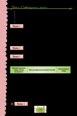 Тема 2 . Cловосполучення i речення
138
 	 Які міста описано в поданих уривках? Що знаєте про історію назв цих міст?
 	 Чи подобаються вам описи? Чим саме?
 	 Чи в той самий час створено описи? Чому так думаєте?
 	 Які почуття до описуваних міст передають автори? (Відповідь підтвердіть
уривками з текстів.)
 	 Чи хотіли б побувати в описаних містах?
Оберіть один з поданих уривків та проаналізуйте його за
запитаннями.
1. Яке загальне враження від міста передає автор? (Відповідь підтвер-
діть уривками з тексту.)
2. Що саме описує автор?
3. Складіть перелік деталей, з яких створено опис.
4. Чи можна, на вашу думку, змінити послідовність змальованих дета-
лей? Чому?
5. Чому письменник обирає саме ці деталі? Що, по-вашому, гідне опису?
6. З якою метою автор створив поданий опис? Яку ідею в ньому втілено?
За таблицею на с. 67 назвіть частини, які виокремлюють
у тексті-описі місцевості.
Поділіть тексти, подані у вправі 2, на частини
відповідно до загальної структури.
Складіть план власного твору з описом місцевості, дібравши до
кожного пункту назву, що передає зміст, те, про що писатимете.
Працюючи над планом, використовуйте подану таблицю.
ПЛАН ТВОРУ-ОПИСУ МІСЦЕВОСТІ
НА ОСНОВІ ОСОБИСТИХ СПОСТЕРЕЖЕНЬ ТА ВРАЖЕНЬ
Основні частини
твору-опису
місцевості
Про що йдеться в кожній частині
План власного
твору
І. Загальне
враження
1. Степове місто зачаровує навесні! 1.
ІІ. Конкретні
ознаки місцевості
2. Аромат над містом.
3. Крізь вікно трамвая:
а) степовий волого-теплий вітер;
б) кози на просторі гори;
в) похмура тінь недобудованої
кам’яниці;
г) стрункий профіль собору.
2.
3.
а)
б)
в)
г)
ІІІ. Оцінка об’єкта
опису, висновок
з описаного
4. Солодкий спогад про місто
дитинства.
4.
Напишіть твір за планом.
 