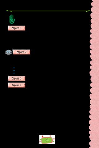61
Наведіть інші приклади словосполучень, що яскраво засвідчують самобут-
ність української граматичної системи.
Як досягти влучності й точності словосполучення?
Побудуйте словосполучення, вибравши доречне слово. Поясніть,
чому обрали тільки одне із запропонованих слів.
1) (несподіваний, пам’ятний) сувенір; 2) (підніматися, йти) вгору;
3) (цілющі, лікувальні) ліки; 4) (моя, докладна) автобіографія; 5) (поста-
вити, запитати) питання; 6) (сердечний, серцевий) напад; 7) (вітальний,
домашній) адрес; 8) (пастельна, олійна) барва; 9) (шкірний, шкіряний)
покрив; 10) (царська, царствена) постава; 11) (ефективне, ефектне) добри-
во; 12) (громадянська, громадська) організація.
Побудуйте словосполучення, уживши іменник у потрібній
відмінковій формі.
1) два (студент); 2) двоє (студент); 3) тридцять два (студент); 4) чоти-
ри (вовк); 5) четверо (вовк); 6) три (лимон); 7) півтора (лимон); 8) три з
половиною (лимон); 9) вісімдесят (аркуш); 10) вісімдесят три (аркуш);
11) вісімдесят з половиною (аркуш); 12) півтораста (центнер).
 	 Пригадайте основні правила узгодження кількісних числівників з іменниками.
 	 Яка особливість вживання іменників із числівниками два, три, чотири?
 	 У яких відмінкових формах уживаються іменники з дробовими числівниками?
Працюючи в групах, сформулюйте основні правила побудови сло-
восполучень за моделлю «числівник + іменник».
Чимало словосполучень, уживаючись для позначення понять
з певної галузі знань, стають термінами. Термінологічним, з крема, є
словосполучення мовна свідомість. Прочитайте, як витлумачують його сучасні мовоз-
навці.
Останнім часом на сторінках лінгвістичної літератури дедалі частіше
вживають поняття мовна свідомість. І не випадково: без нього важко по-
яснити факти мовної поведінки окремих осіб і національних спільнот,
з’ясувати зовнішні причини багатьох мовних змін — від непримітних
епізодів з історії літературних мов і аж до «мовних революцій»… Мовна
свідомість пов’язана з низкою супутніх явищ, як-от: знання й культура
мови, мовний смак, мовна соціалізація (опанування мовних норм), мов-
леннєва вправність, мовна особистість. Мовна свідомість тісно взаємодіє
із цими явищами: вона якоюсь мірою залежна від них і водночас сама
зумовлює їхнє існування, впливає на їхню розвиненість, скеровуючи
її в певному напрямку. Отже, знання норм — це мовна грамотність,
а дотримування їх або нехтування — це вже сфера мовної свідомості…
Мовна свідомість обіймає чотири основні блоки елементів — мовні
знання, мовні почуття, мовні оцінки й мовні настанови.
(Пилип Селігей, із книжки «Мовна свідомість:
структура, типологія, виховання»)
 