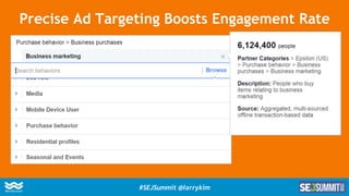 Precise Ad Targeting Boosts Engagement Rate
#SEJSummit @larrykim
 