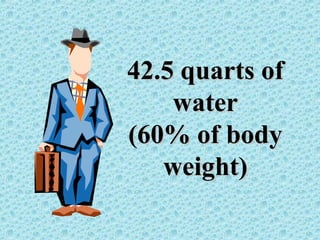 Water intake can
increase physical
endurance by as
much as 80%
 