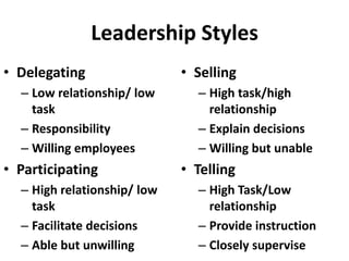 Leadership Styles
• Delegating                 • Selling
  – Low relationship/ low      – High task/high
    task                         relationship
  – Responsibility             – Explain decisions
  – Willing employees          – Willing but unable
• Participating              • Telling
  – High relationship/ low     – High Task/Low
    task                         relationship
  – Facilitate decisions       – Provide instruction
  – Able but unwilling         – Closely supervise
 