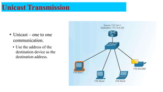 Unicast Transmission
 Unicast – one to one
communication.
• Use the address of the
destination device as the
destination address.
13
 