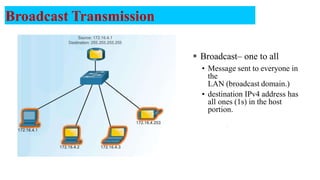 Broadcast Transmission
 Broadcast– one to all
• Message sent to everyone in
the
LAN (broadcast domain.)
• destination IPv4 address has
all ones (1s) in the host
portion.
14
 