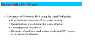 Encapsulating IPv6 (Cont.)
24
• Advantages of IPv6 over IPv4 using the simplified header:
• Simplified header format for efficient packet handling
• Hierarchical network architecture for routing efficiency
• Autoconfiguration for addresses
• Elimination of need for network address translation (NAT) between
private and public addresses
 