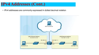  IPv4 addresses are commonly expressed in dotted decimal notation
IPv4Addresses (Cont.)
5
 