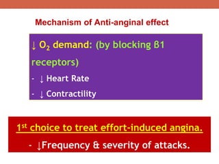 8- LH Angina pectoris 31-12 mod (1).pdfhjjjj | PDF