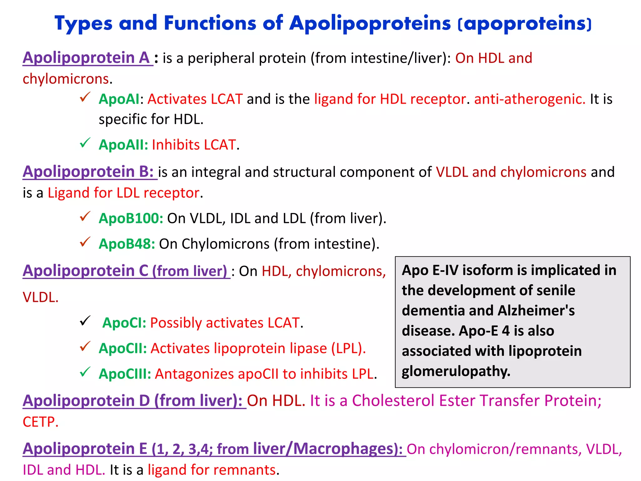 8-LIPOPROTEIN METABOLISM.ppt