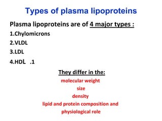 Types of plasma lipoproteins
Plasma lipoproteins are of 4 major types :
1.Chylomicrons
2.VLDL
3.LDL
.1
4.HDL
They differ in the:
molecular weight
size
density
lipid and protein composition and
physiological role
 