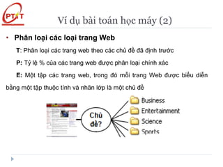 Ví dụ bài toán học máy (2)
• Phân loại các loại trang Web
T: Phân loại các trang web theo các chủ đề đã định trước
P: Tỷ lệ % của các trang web được phân loại chính xác
E: Một tập các trang web, trong đó mỗi trang Web được biểu diễn
bằng một tập thuộc tính và nhãn lớp là một chủ đề
 