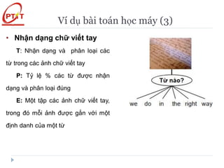 Ví dụ bài toán học máy (3)
• Nhận dạng chữ viết tay
T: Nhận dạng và phân loại các
từ trong các ảnh chữ viết tay
P: Tỷ lệ % các từ được nhận
dạng và phân loại đúng
E: Một tập các ảnh chữ viết tay,
trong đó mỗi ảnh được gắn với một
định danh của một từ
 