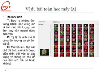 Ví dụ bài toán học máy (5)
• Tra cứu ảnh
T: Đưa ra những ảnh
trong CSDL ảnh cùng mô
tả tới một đối tượng của
ảnh truy vấn người dùng
đưa vào
P: Tỷ lệ % ảnh mô tả
cùng đối tượng và số ảnh
trả về
E: Một bộ sưu tập các
chủ đề ảnh, mỗi ảnh được
biểu diễn bởi véc tơ đặc
trưng và thông tin chủ đề
của ảnh (có thể có hoặc
không)
 