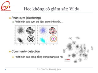 Học không có giám sát: Ví dụ
TS. Đào Thị Thúy Quỳnh
 