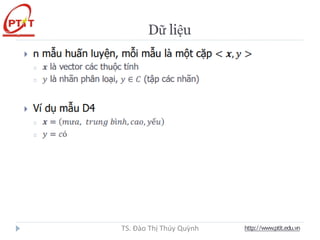 Dữ liệu
http://www.ptit.edu.vn
TS. Đào Thị Thúy Quỳnh
 