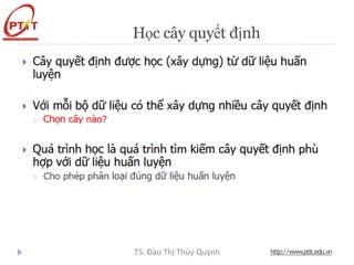 Học cây quyết định
http://www.ptit.edu.vn
TS. Đào Thị Thúy Quỳnh
 