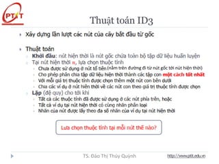 Thuật toán ID3
http://www.ptit.edu.vn
TS. Đào Thị Thúy Quỳnh
(nằm trên đường đi từ nút gốc tới nút hiện thời)
 