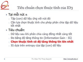 Tiêu chuẩn chọn thuộc tính của ID3
http://www.ptit.edu.vn
TS. Đào Thị Thúy Quỳnh
 