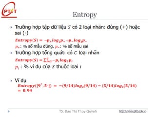 Entropy
http://www.ptit.edu.vn
TS. Đào Thị Thúy Quỳnh
 