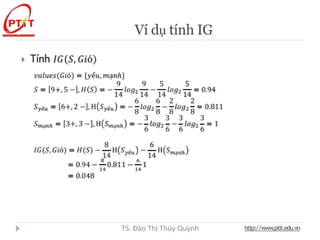 Ví dụ tính IG
http://www.ptit.edu.vn
TS. Đào Thị Thúy Quỳnh
 