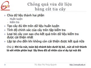 Chống quá vừa dữ liệu
bằng cắt tỉa cây
http://www.ptit.edu.vn
TS. Đào Thị Thúy Quỳnh
Chú ý: Khi tỉa nút, toàn bộ nhánh bên dưới bị bỏ , nút sẽ trở thành
lá với nhãn phân loại lấy theo đã số nhãn của ví dụ tại nút đó
 