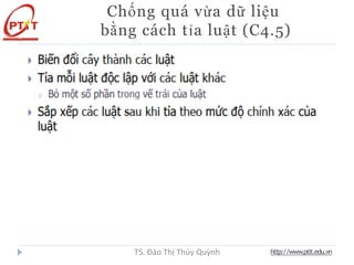 Chống quá vừa dữ liệu
bằng cách tỉa luật (C4.5)
http://www.ptit.edu.vn
TS. Đào Thị Thúy Quỳnh
 