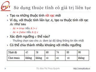 Sử dụng thuộc tính có giá trị liên tục
http://www.ptit.edu.vn
TS. Đào Thị Thúy Quỳnh
 
