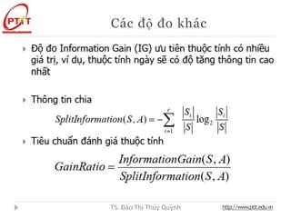 Các độ đo khác
http://www.ptit.edu.vn
TS. Đào Thị Thúy Quỳnh
 