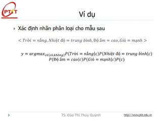 Ví dụ
http://www.ptit.edu.vn
TS. Đào Thị Thúy Quỳnh
 