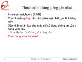Thuật toán k láng giềng gần nhất
http://www.ptit.edu.vn
TS. Đào Thị Thúy Quỳnh
 