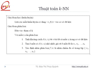 Thuật toán k-NN
http://www.ptit.edu.vn
TS. Đào Thị Thúy Quỳnh
 