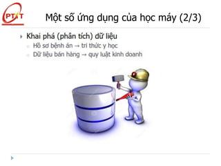Một số ứng dụng của học máy (2/3)
 