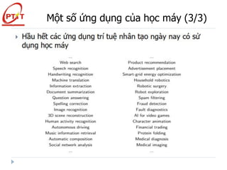 Một số ứng dụng của học máy (3/3)
 