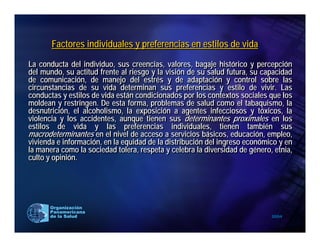 Factores individuales y preferencias en estilos de vida

La conducta del individuo, sus creencias, valores, bagaje histórico y percepción
del mundo, su actitud frente al riesgo y la visión de su salud futura, su capacidad
de comunicación, de manejo del estrés y de adaptación y control sobre las
circunstancias de su vida determinan sus preferencias y estilo de vivir. Las
conductas y estilos de vida están condicionados por los contextos sociales que los
moldean y restringen. De esta forma, problemas de salud como el tabaquismo, la
desnutrición, el alcoholismo, la exposición a agentes infecciosos y tóxicos, la
violencia y los accidentes, aunque tienen sus determinantes proximales en los
estilos de vida y las preferencias individuales, tienen también sus
macrodeterminantes en el nivel de acceso a servicios básicos, educación, empleo,
vivienda e información, en la equidad de la distribución del ingreso económico y en
la manera como la sociedad tolera, respeta y celebra la diversidad de género, etnia,
culto y opinión.




      Organización
      Panamericana
      de la Salud                                                            2004
 