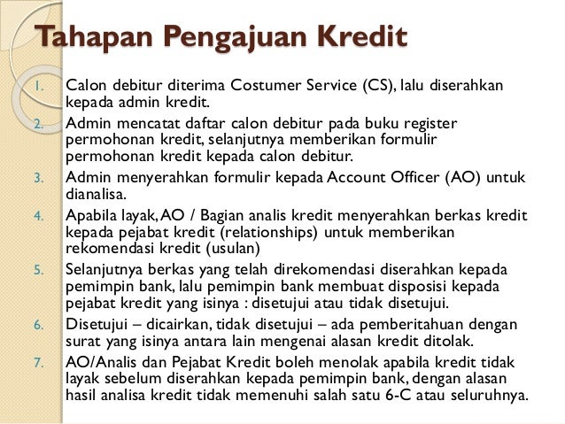 Manajemen Kredit